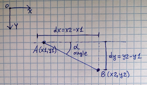 Angle Definition